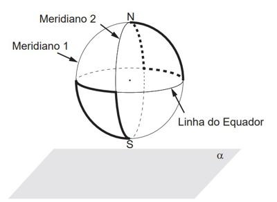 Questão Na figura estão destacadas duas trajetórias sobre a superfície ...