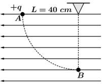 Questão Uma pequena esfera metálica carregada com uma carga de 1𝑚𝐶 e ...